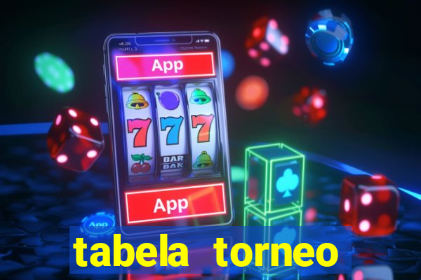 tabela torneo betano argentina